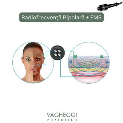 Radiofrecvență Bipolară + EMS
